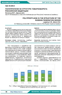 Полипропилен в структуре товарооборота Российской Федерации