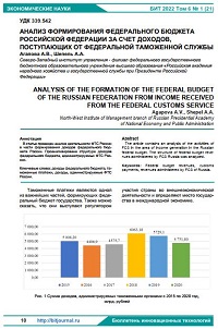 Анализ формирования федерального бюджета Российской Федерации за счет доходов, поступающих от Федеральной таможенной службы