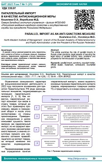 Параллельный импорт  в качестве антисанкционной меры