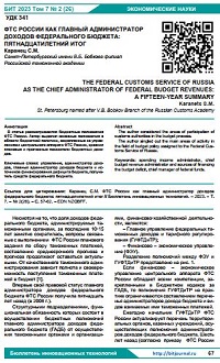 ФТС России как главный администратор  доходов федерального бюджета:  пятнадцатилетний итог